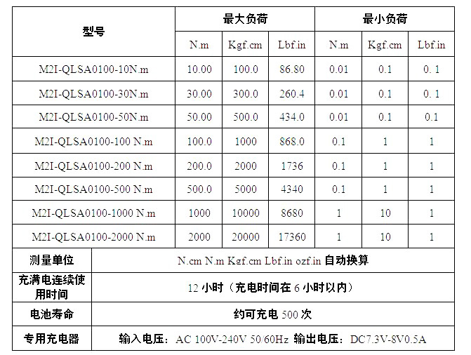 M2I-QLS0100系列抗干扰高频电动工具扭力测试仪型号参数