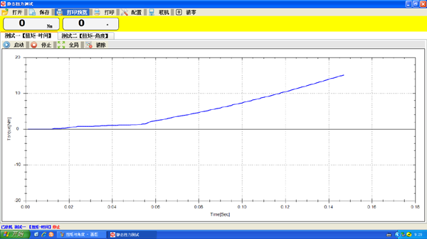 扭矩-时间曲线图